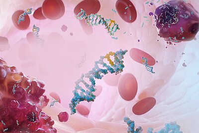 Liquid Biopsy