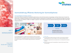 SYSMEX_17652_Adapt_CIC_StemCell-apheresis_DE