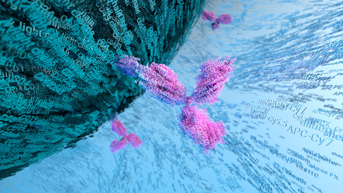 Clinical Flow Cytometry Alt Text